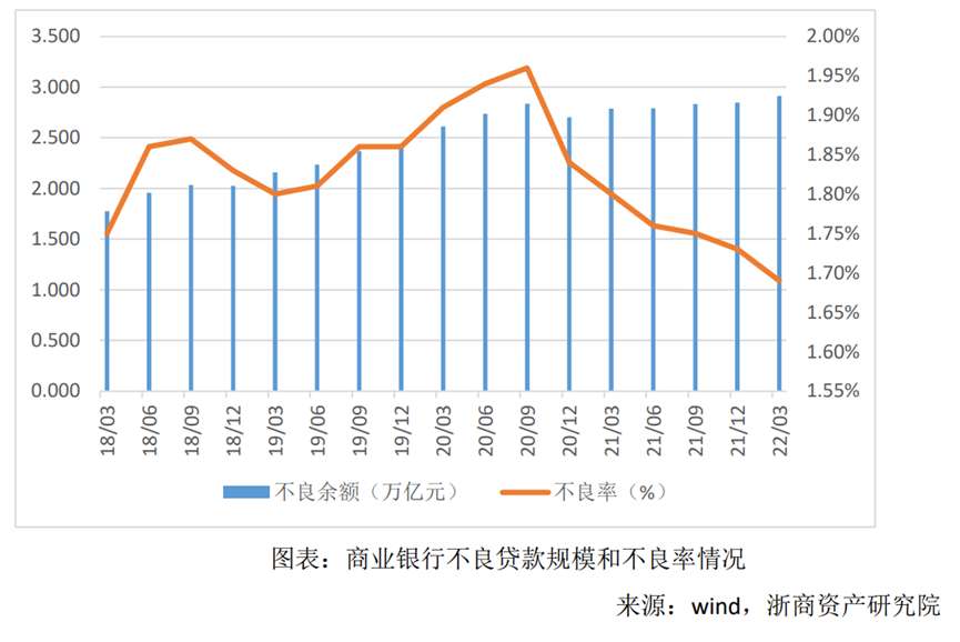 1659489745481327g3NM.png image.png