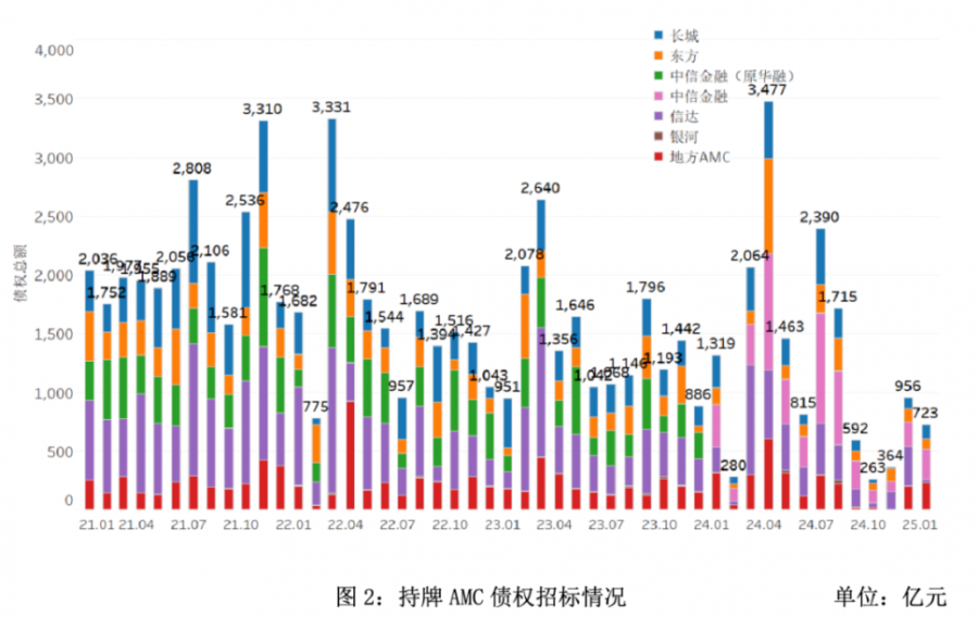 1744358797809948dgQ7.png image.png